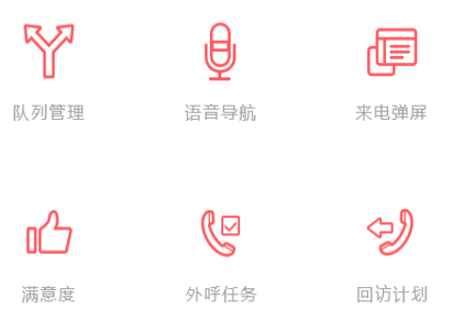 客服電話系統中的錄音系統重要性！